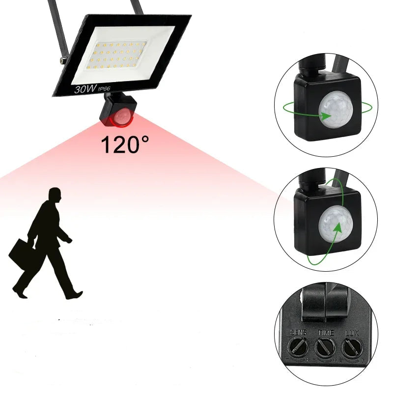 Projecteur LED extérieur IP66 étanche avec capteur de mouvement LUXORIA