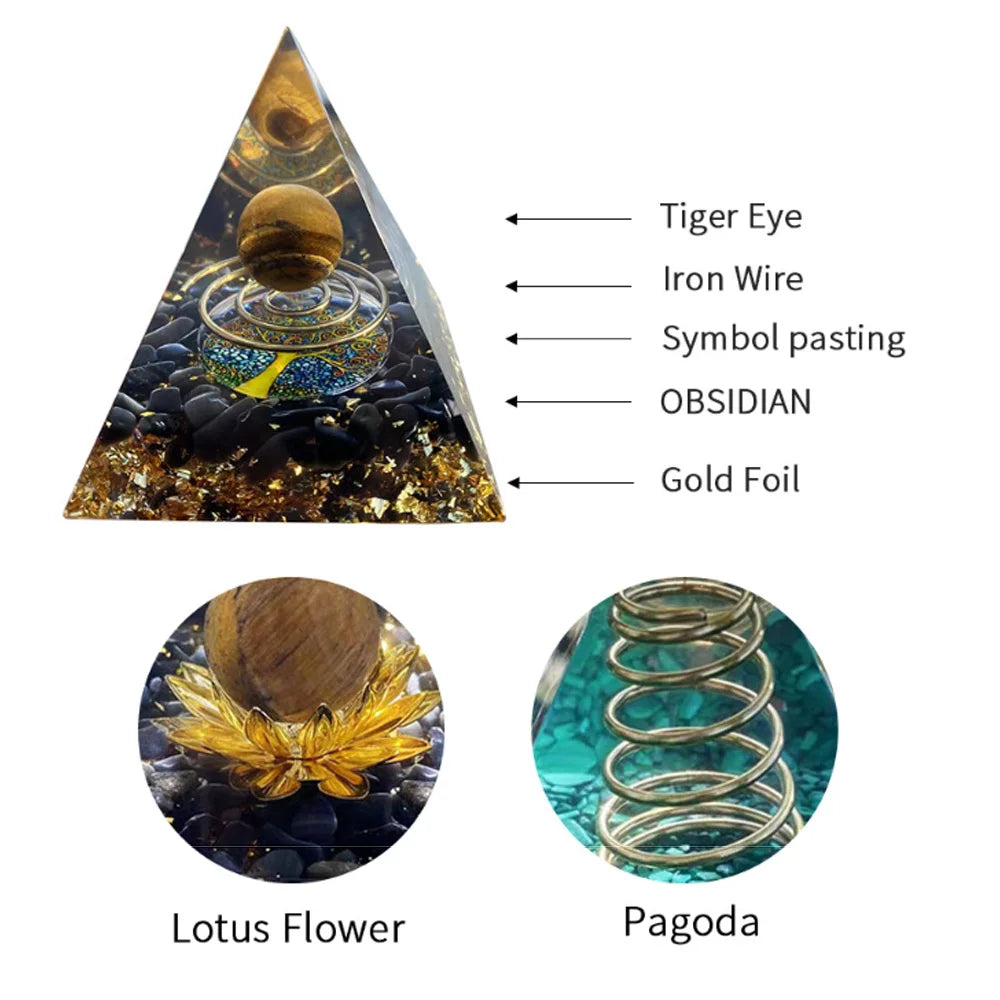 6cm Energy Pyramid Orgonite Reiki Natural Amethyst Ball Healing Crystal Chakra Tool Ornaments Resin Stones Home Decoration Gifts LUXORIA